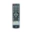 کنترل گیرنده سکام طرح XVISION